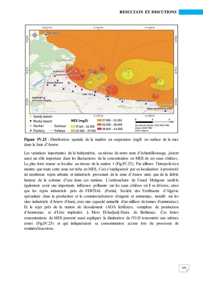Simulation de la qualité de l’eau de la zone côtière oranaise par modélisation numérique et combinaison de données multi-sources satellitales