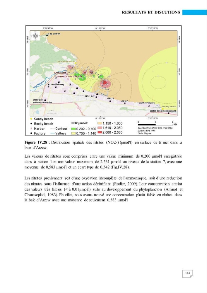Simulation de la qualité de l’eau de la zone côtière oranaise par modélisation numérique et combinaison de données multi-sources satellitales