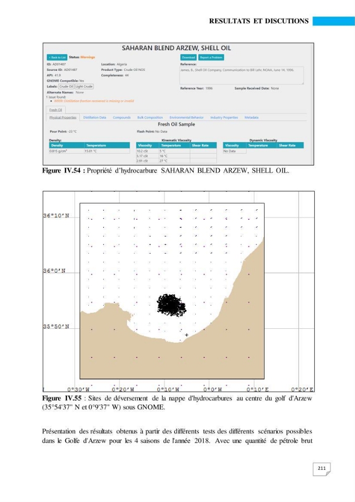 Simulation de la qualité de l’eau de la zone côtière oranaise par modélisation numérique et combinaison de données multi-sources satellitales