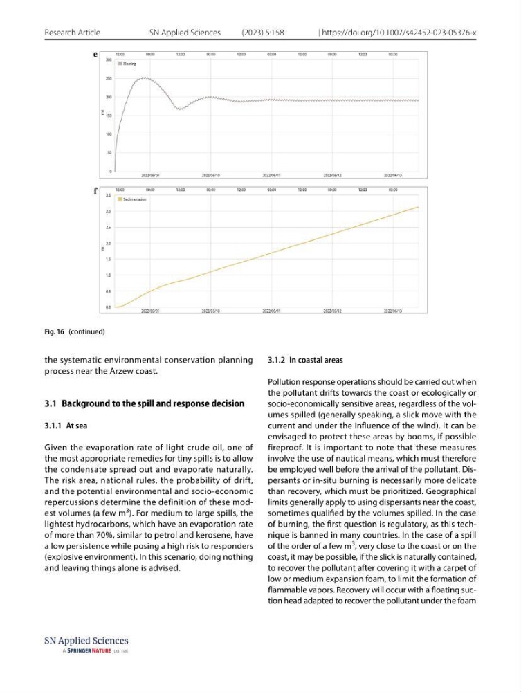 Simulation de la qualité de l’eau de la zone côtière oranaise par modélisation numérique et combinaison de données multi-sources satellitales