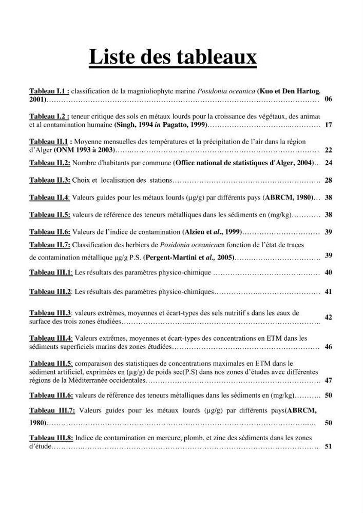 Contribution à l\'étude de l\'impact de la pollution chimique sur l\'herbier à Posidonia oceanica dans la baie d\'El Djamila