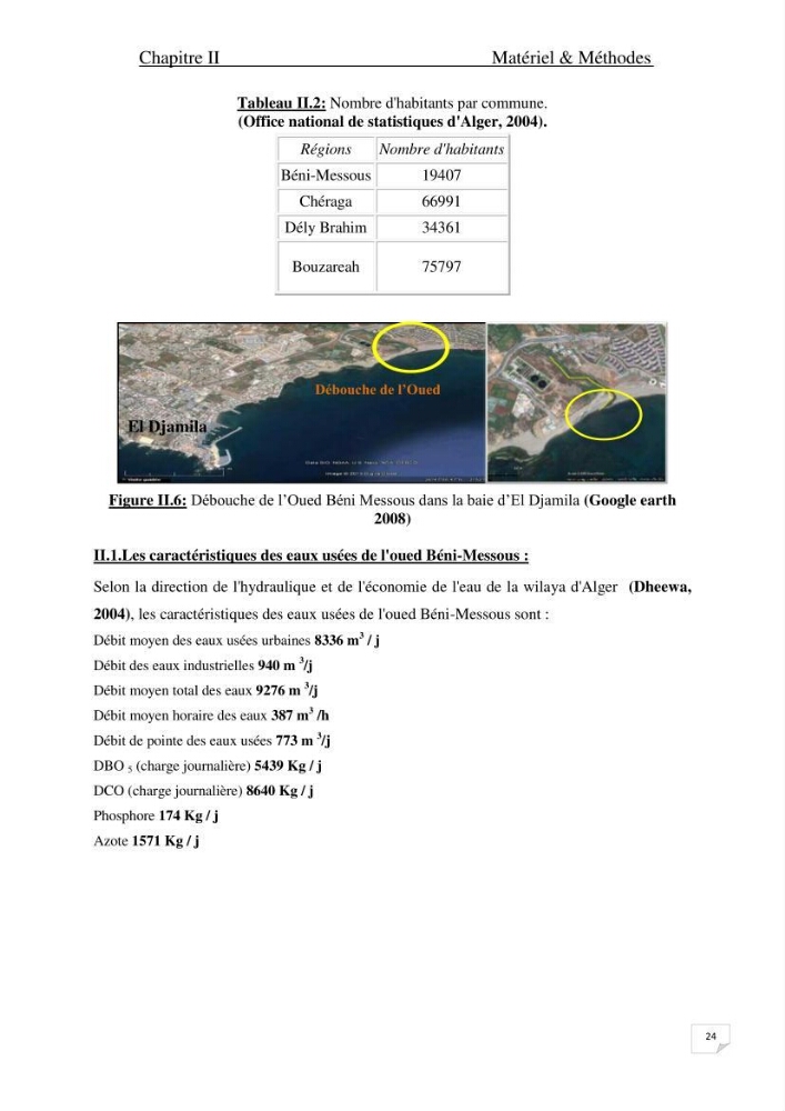 Contribution à l\'étude de l\'impact de la pollution chimique sur l\'herbier à Posidonia oceanica dans la baie d\'El Djamila
