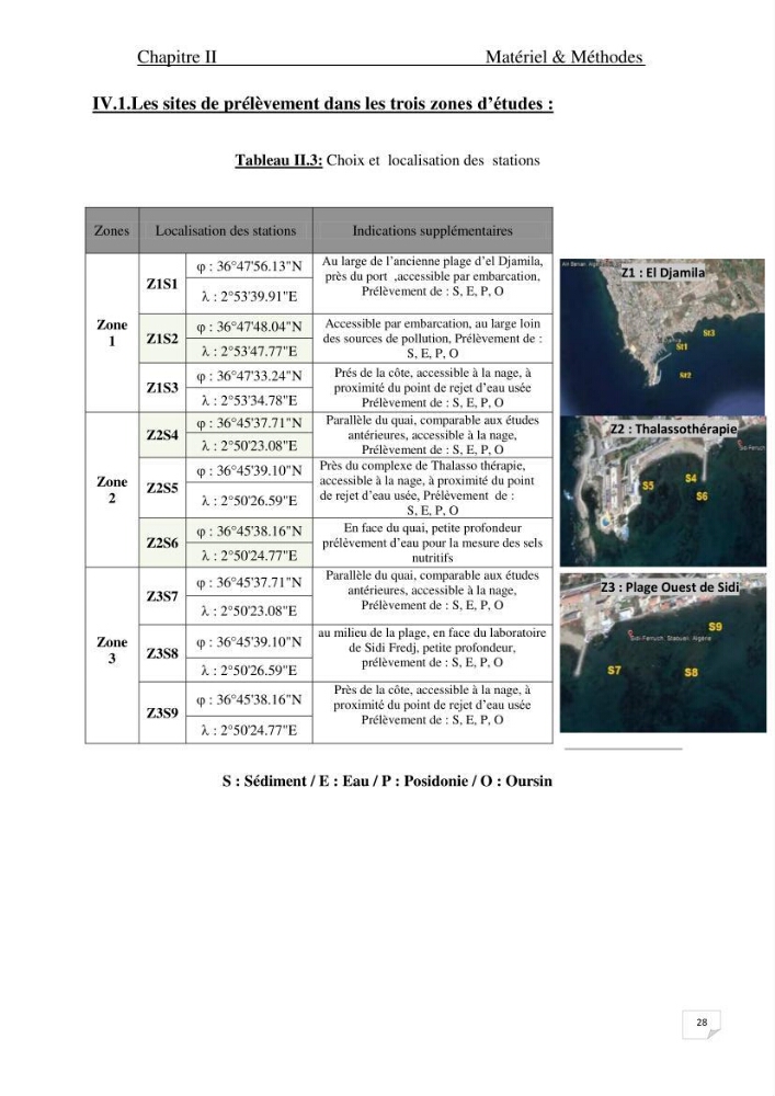 Contribution à l\'étude de l\'impact de la pollution chimique sur l\'herbier à Posidonia oceanica dans la baie d\'El Djamila