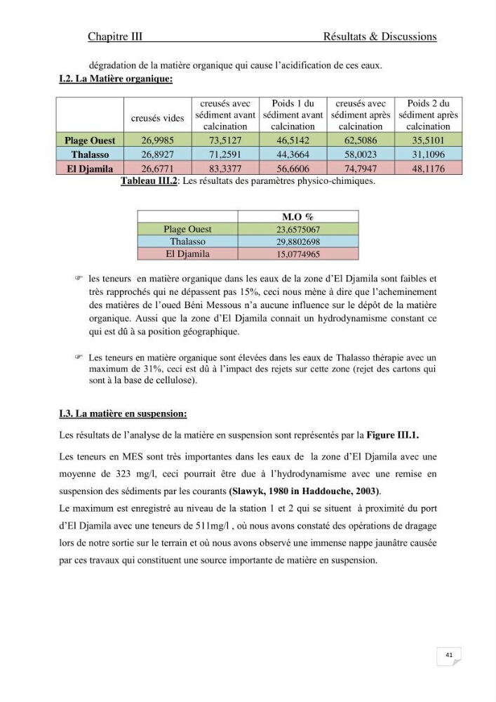 Contribution à l\'étude de l\'impact de la pollution chimique sur l\'herbier à Posidonia oceanica dans la baie d\'El Djamila