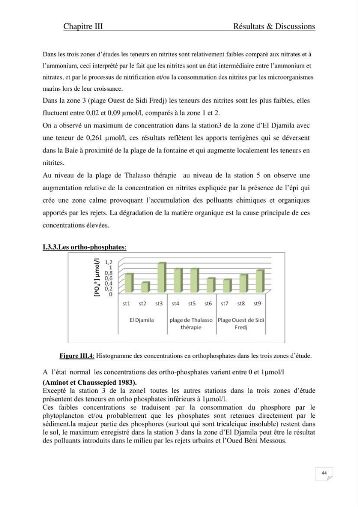 Contribution à l\'étude de l\'impact de la pollution chimique sur l\'herbier à Posidonia oceanica dans la baie d\'El Djamila