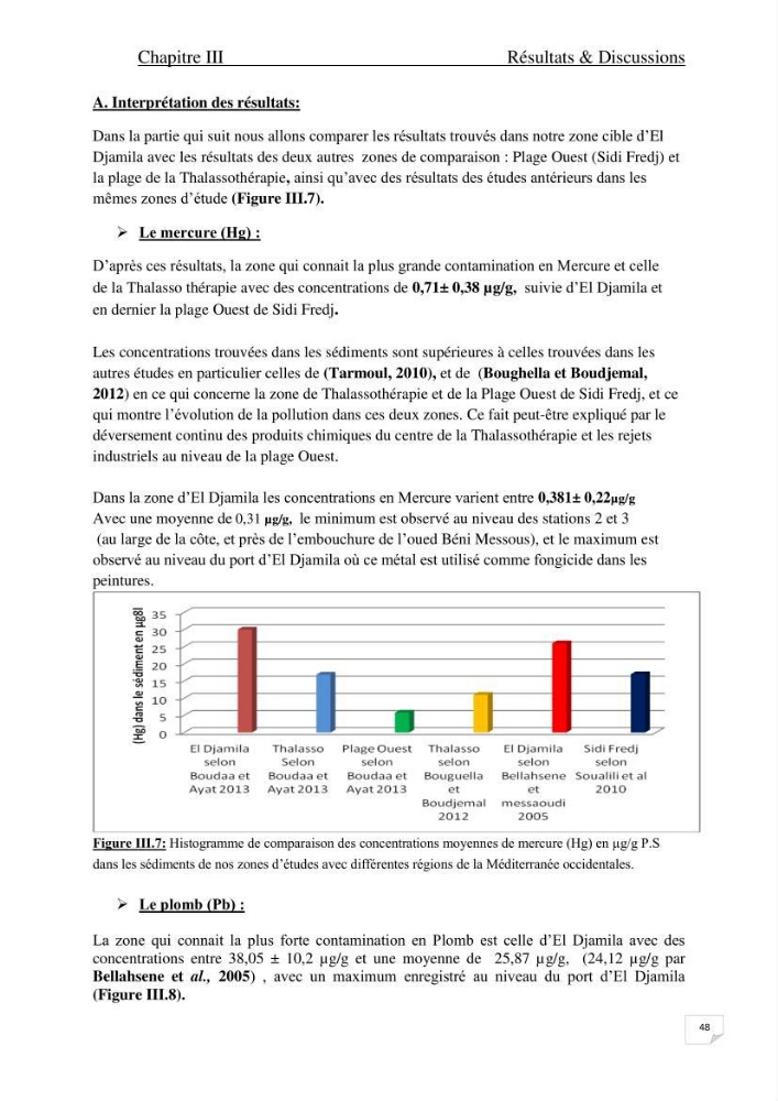 Contribution à l\'étude de l\'impact de la pollution chimique sur l\'herbier à Posidonia oceanica dans la baie d\'El Djamila