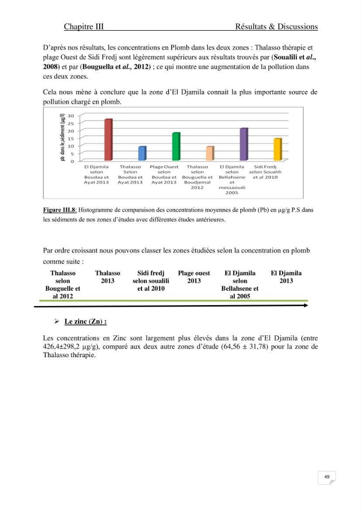 Contribution à l\'étude de l\'impact de la pollution chimique sur l\'herbier à Posidonia oceanica dans la baie d\'El Djamila
