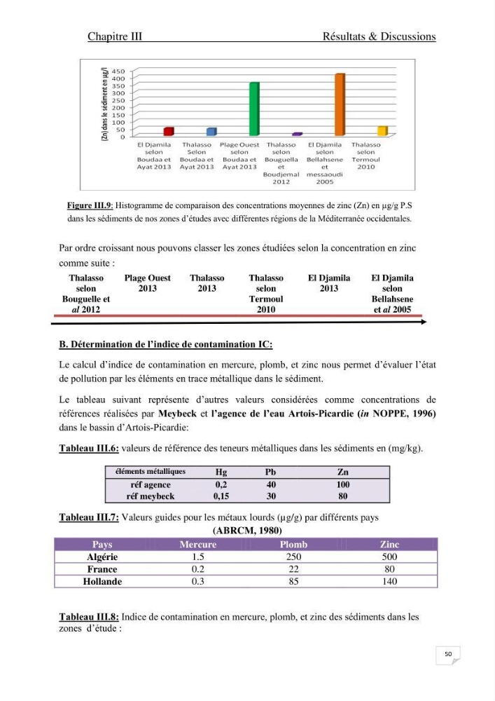 Contribution à l\'étude de l\'impact de la pollution chimique sur l\'herbier à Posidonia oceanica dans la baie d\'El Djamila