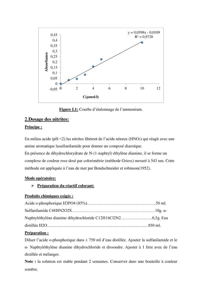 Contribution à l\'étude de l\'impact de la pollution chimique sur l\'herbier à Posidonia oceanica dans la baie d\'El Djamila