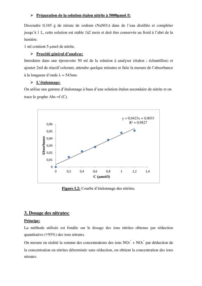 Contribution à l\'étude de l\'impact de la pollution chimique sur l\'herbier à Posidonia oceanica dans la baie d\'El Djamila