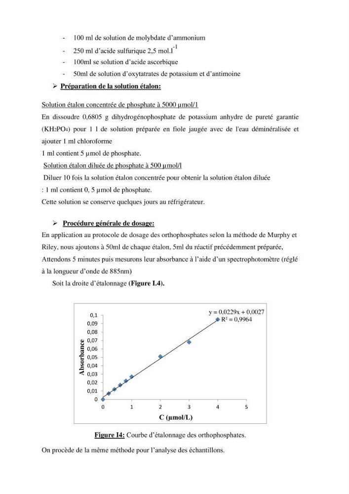 Contribution à l\'étude de l\'impact de la pollution chimique sur l\'herbier à Posidonia oceanica dans la baie d\'El Djamila