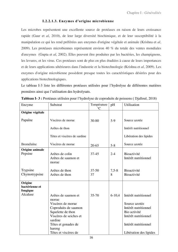 Valorisation des coproduits de la crevette blanche (Parapenaeus longirostris) par des procédés enzymatiques en utilisants des protéases bactériennes.