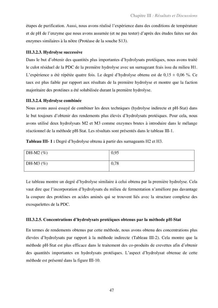 Valorisation des coproduits de la crevette blanche (Parapenaeus longirostris) par des procédés enzymatiques en utilisants des protéases bactériennes.