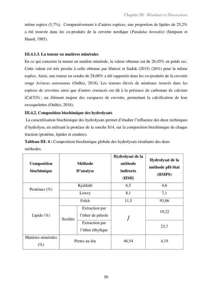 Valorisation des coproduits de la crevette blanche (Parapenaeus longirostris) par des procédés enzymatiques en utilisants des protéases bactériennes.