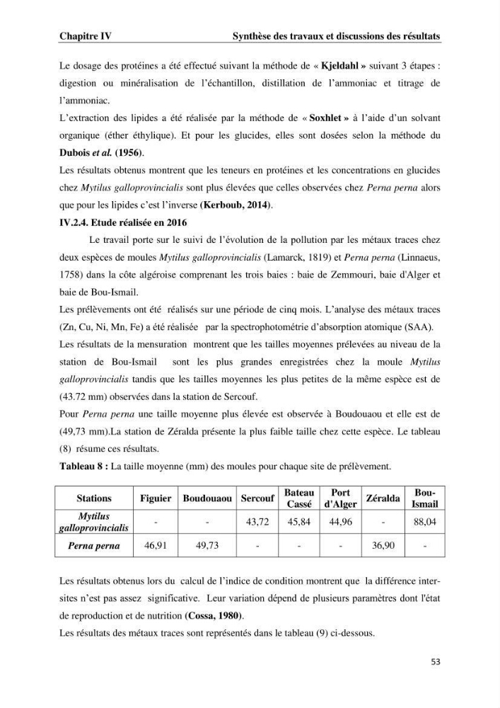 Les métaux traces dans les moules: Etude rétrospective et comparative dans les côtes centrales algériennes (baies de Zemmouri, d’Alger et de Bou-Ismail).