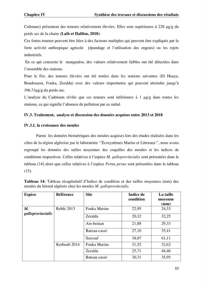 Les métaux traces dans les moules: Etude rétrospective et comparative dans les côtes centrales algériennes (baies de Zemmouri, d’Alger et de Bou-Ismail).
