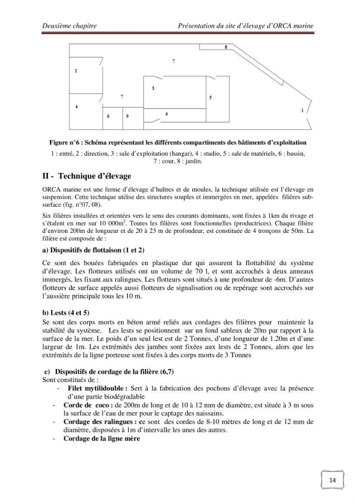 Etude physicochimique et biologique d\'un site conchylicole