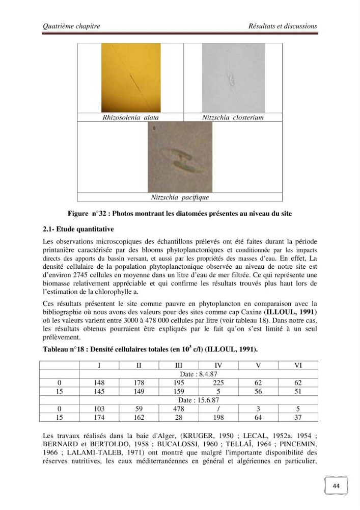 Etude physicochimique et biologique d\'un site conchylicole