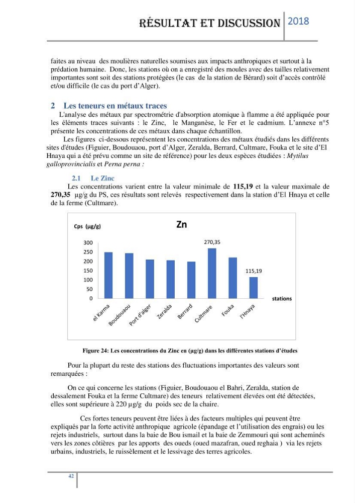 Biosurveillance des métaux traces chez deux espèces de moules (Mytilus galloprovincialis (Lamarck 1819) et Perna perna (Linnaeus 1758)) dans le littoral algérois: