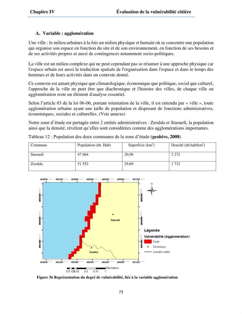 Etude du fonctionnement hydro-sédimentaire De la plage de Palm-Beach