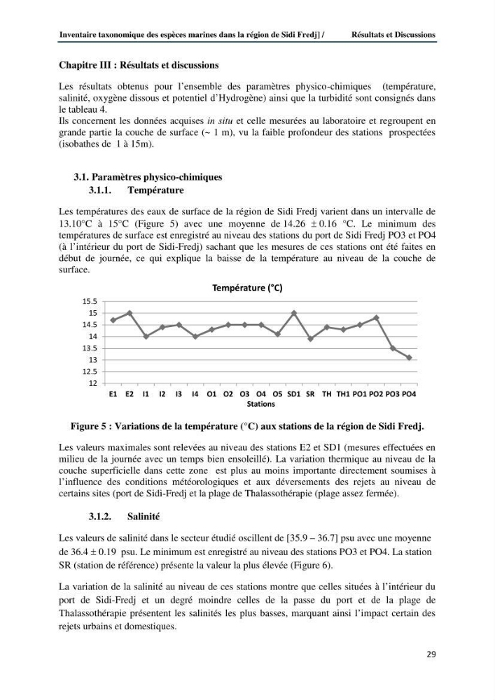 Inventaire taxonomique des espèces marines de la région du Sidi Fredj