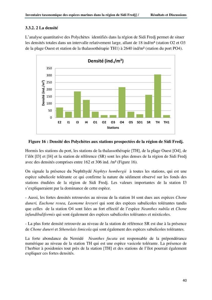 Inventaire taxonomique des espèces marines de la région du Sidi Fredj