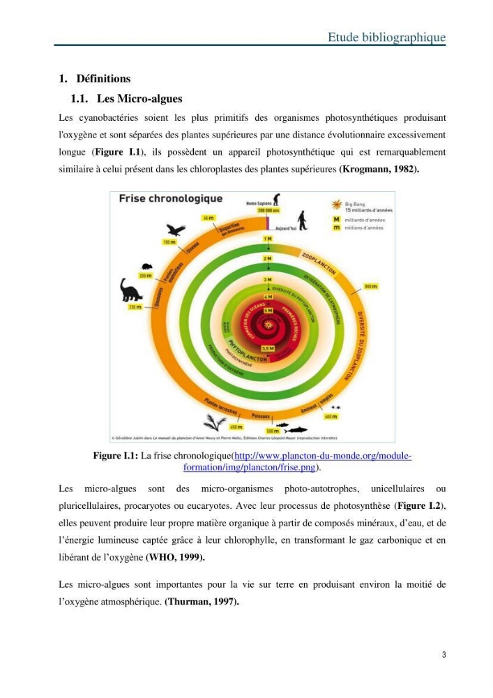 Production de la spiruline (Arthrospira platensis) dans des conditions de culture différentes