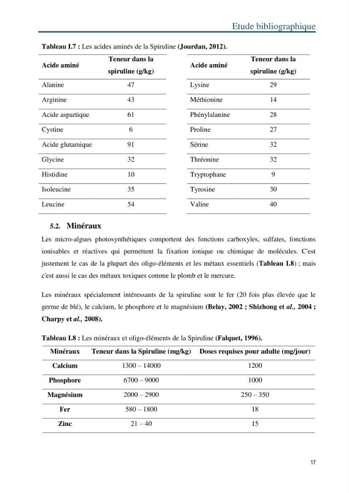 Production de la spiruline (Arthrospira platensis) dans des conditions de culture différentes