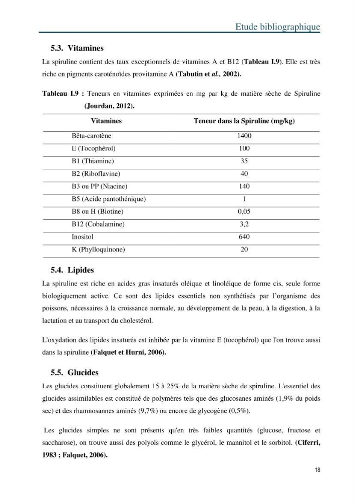 Production de la spiruline (Arthrospira platensis) dans des conditions de culture différentes