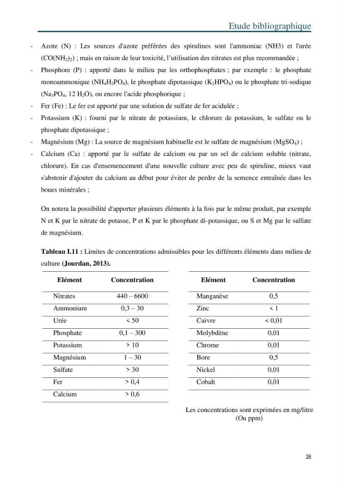 Production de la spiruline (Arthrospira platensis) dans des conditions de culture différentes