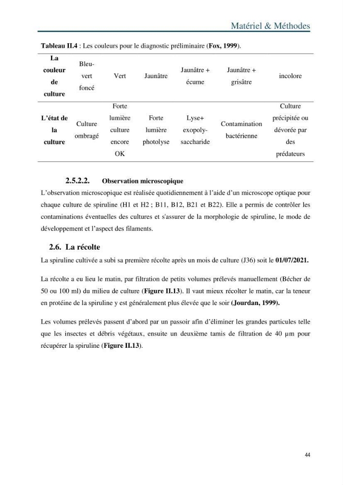 Production de la spiruline (Arthrospira platensis) dans des conditions de culture différentes