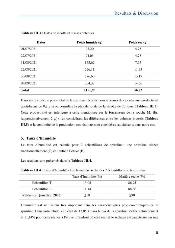 Production de la spiruline (Arthrospira platensis) dans des conditions de culture différentes