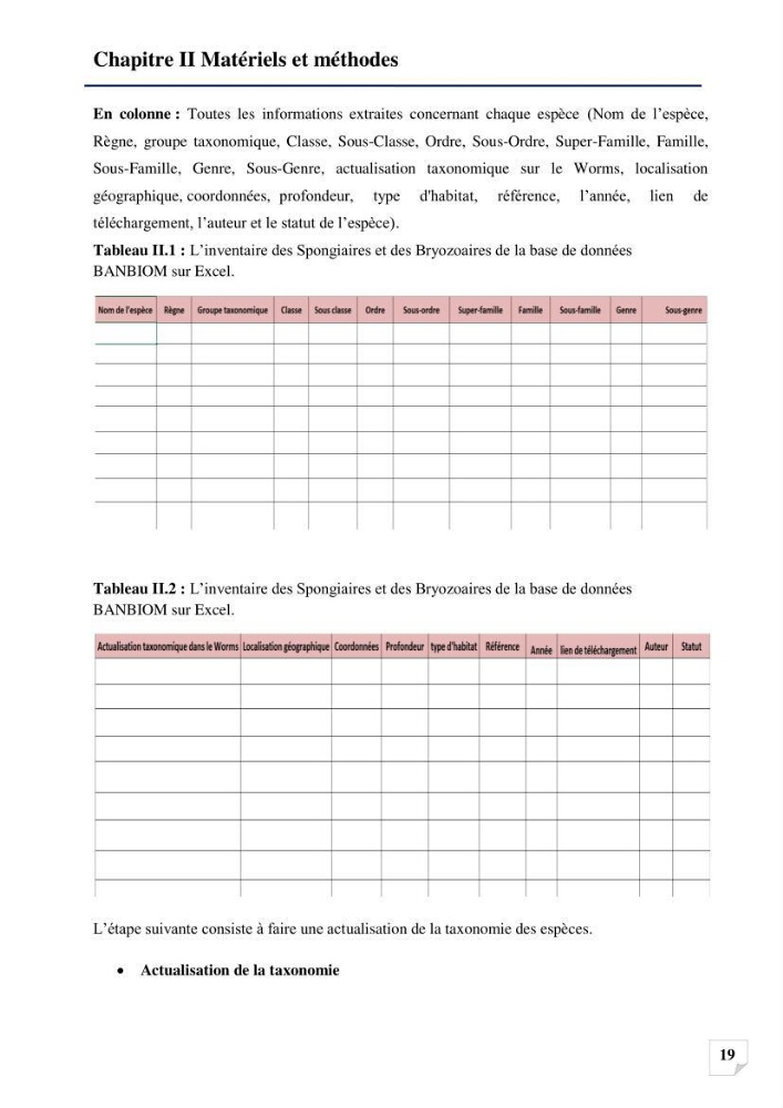 Inventaire des Spongiaires et des Bryozoaires de la côte Algérienne: