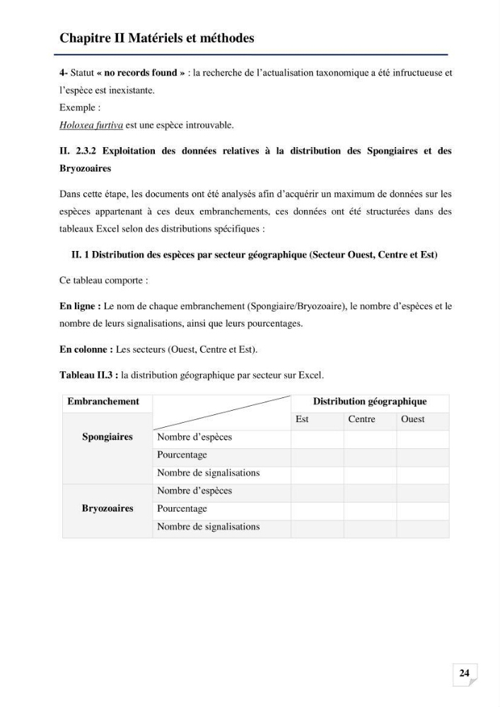 Inventaire des Spongiaires et des Bryozoaires de la côte Algérienne: