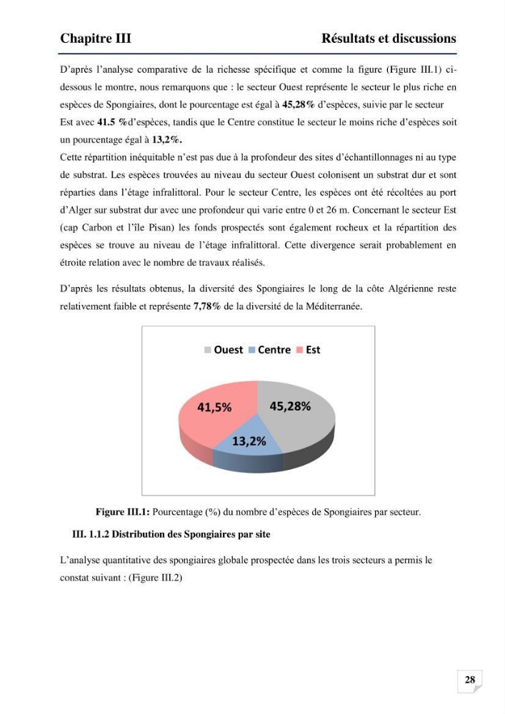 Inventaire des Spongiaires et des Bryozoaires de la côte Algérienne: