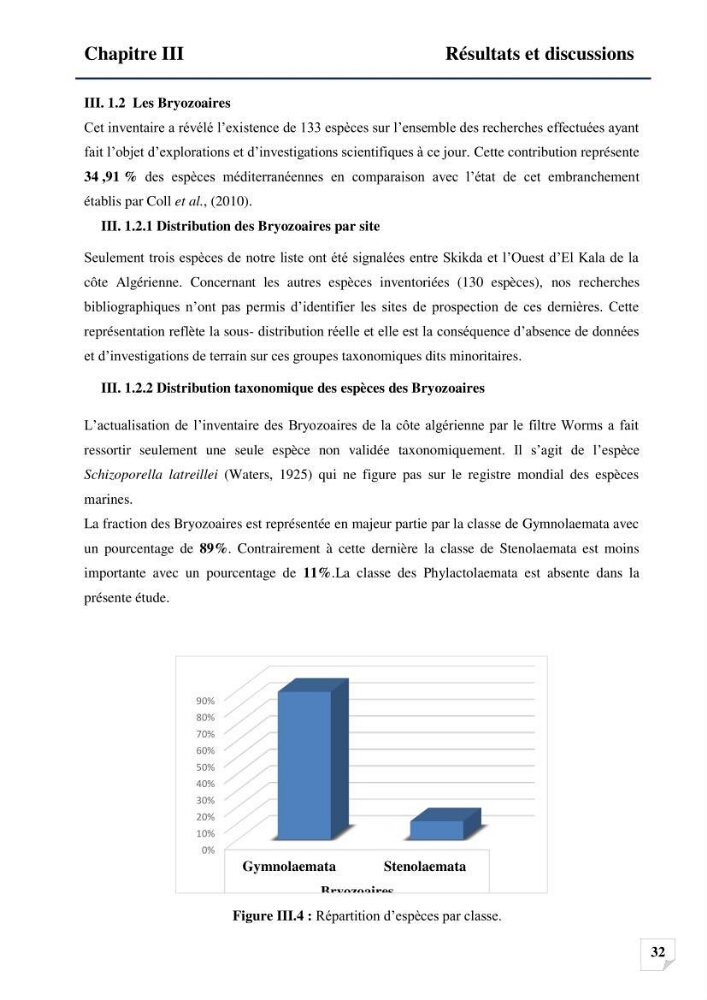 Inventaire des Spongiaires et des Bryozoaires de la côte Algérienne: