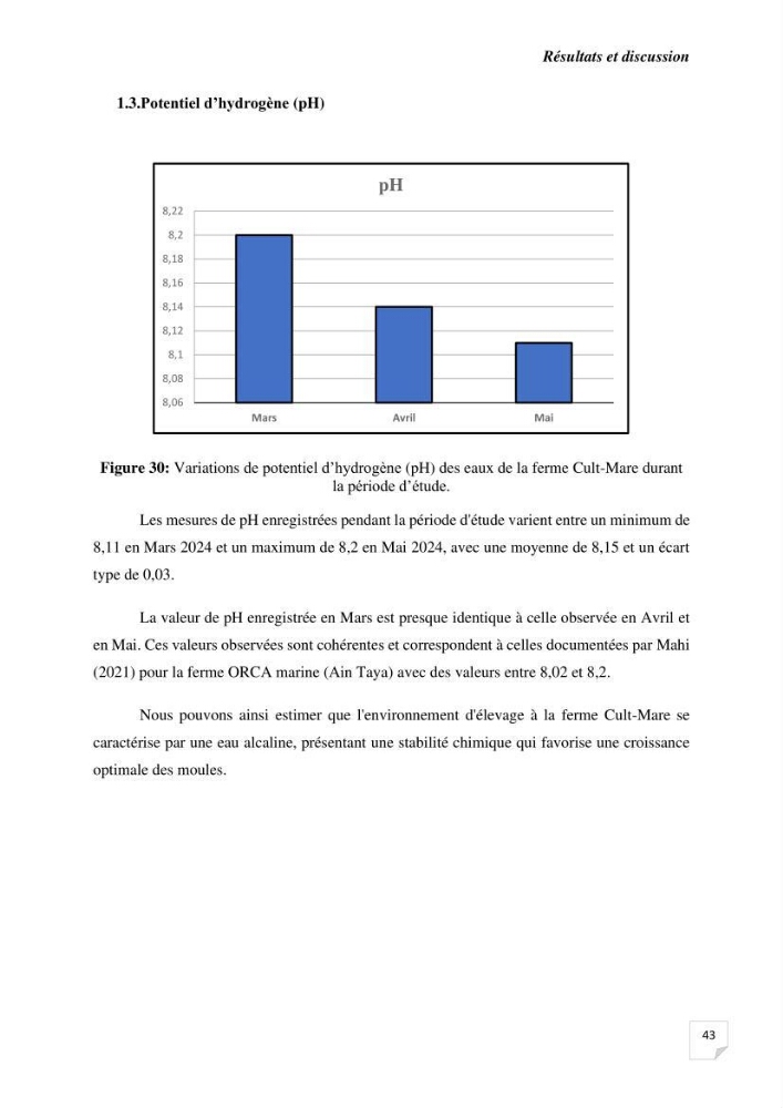 Biosurveillance active de la moule Mytilus galloprovincialis pour le suivi de la pollution d’une ferme conchylicole