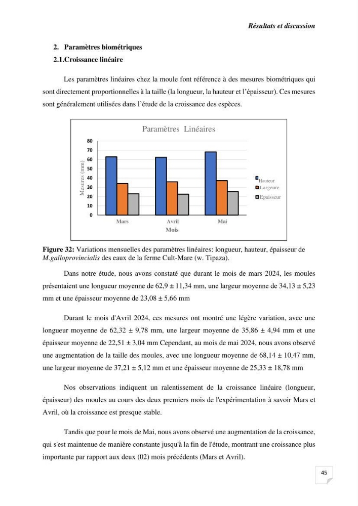 Biosurveillance active de la moule Mytilus galloprovincialis pour le suivi de la pollution d’une ferme conchylicole