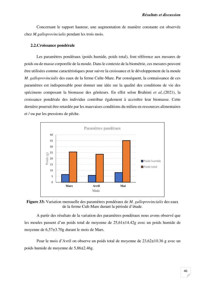 Biosurveillance active de la moule Mytilus galloprovincialis pour le suivi de la pollution d’une ferme conchylicole