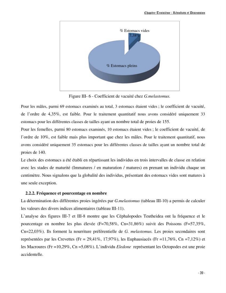 Contribution à la biologie de Galeus melastomus (Elasmobranches, Sscyliorhinidae dans la région centre de la côte algérienne: