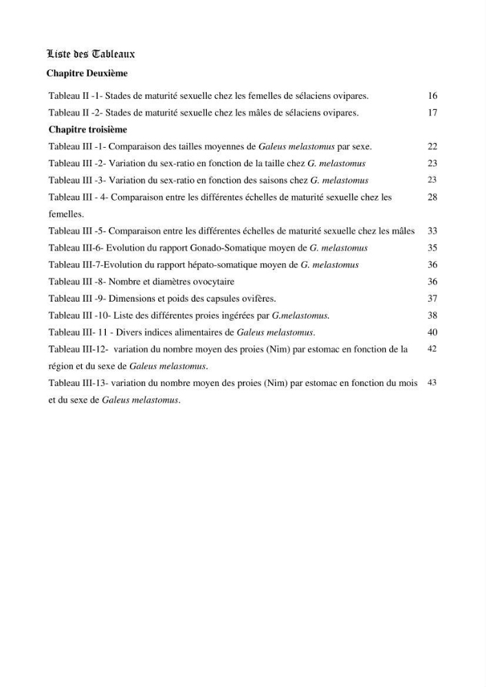 Contribution à la biologie de Galeus melastomus (Elasmobranches, Sscyliorhinidae dans la région centre de la côte algérienne: