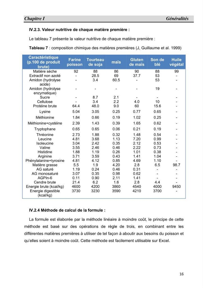 Contribution à l\'étude de fabrication d\'aliment extrudé pour tilapia au niveau de la ferme \"Pescado de la Duna\" (Ouargla):