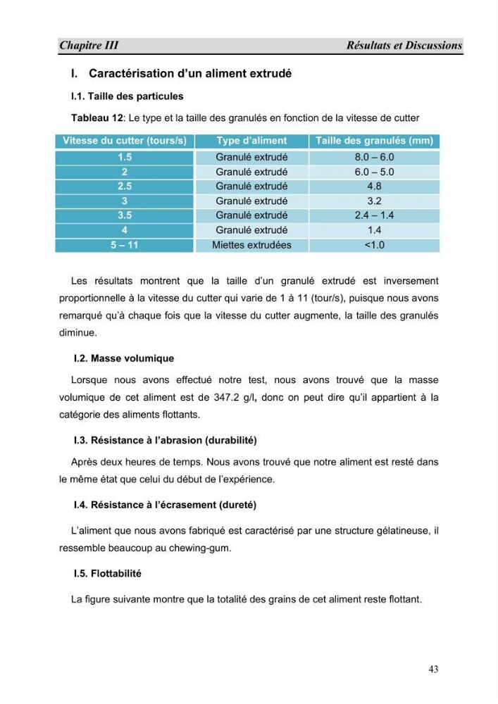 Contribution à l\'étude de fabrication d\'aliment extrudé pour tilapia au niveau de la ferme \"Pescado de la Duna\" (Ouargla):