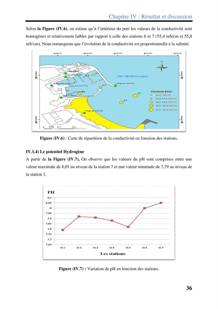 Les paramètres physico-chimiques dans l’eau de mer et les sédiments dans le port de Sidi-Fredj: