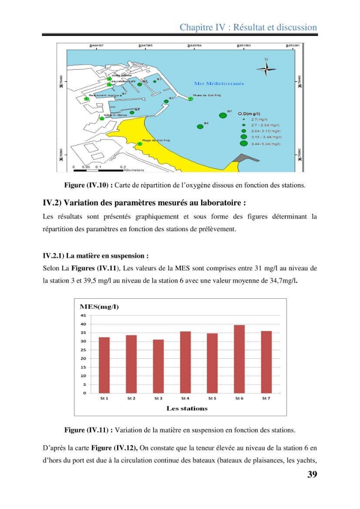 Les paramètres physico-chimiques dans l’eau de mer et les sédiments dans le port de Sidi-Fredj:
