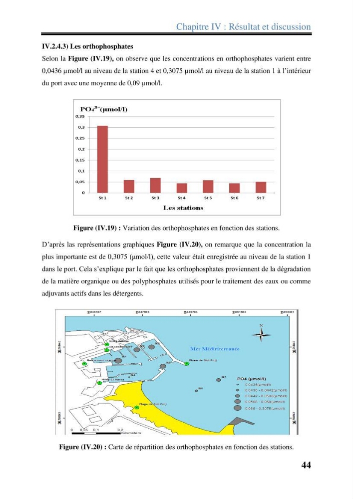 Les paramètres physico-chimiques dans l’eau de mer et les sédiments dans le port de Sidi-Fredj: