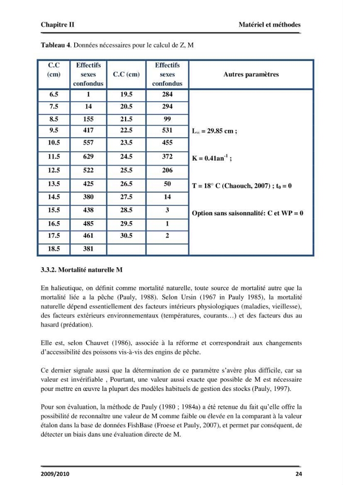 Application des logiciels FISAT II version 1.2.0 et FISHPARM version 3.0S pour la détermination des paramètres biologiques de la Sardinelle (Sardinella aurita, Valenciennes 1847) de la région centre de la côte algérienne: