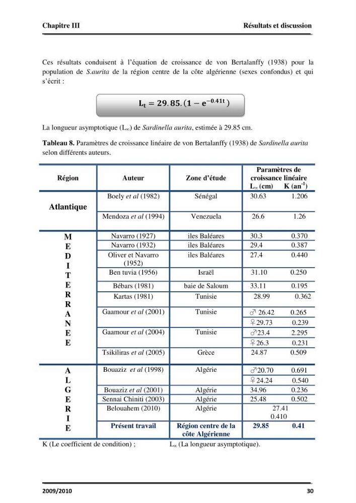 Application des logiciels FISAT II version 1.2.0 et FISHPARM version 3.0S pour la détermination des paramètres biologiques de la Sardinelle (Sardinella aurita, Valenciennes 1847) de la région centre de la côte algérienne: