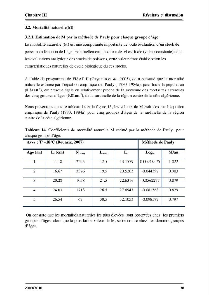 Application des logiciels FISAT II version 1.2.0 et FISHPARM version 3.0S pour la détermination des paramètres biologiques de la Sardinelle (Sardinella aurita, Valenciennes 1847) de la région centre de la côte algérienne: