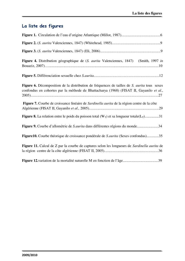 Application des logiciels FISAT II version 1.2.0 et FISHPARM version 3.0S pour la détermination des paramètres biologiques de la Sardinelle (Sardinella aurita, Valenciennes 1847) de la région centre de la côte algérienne: